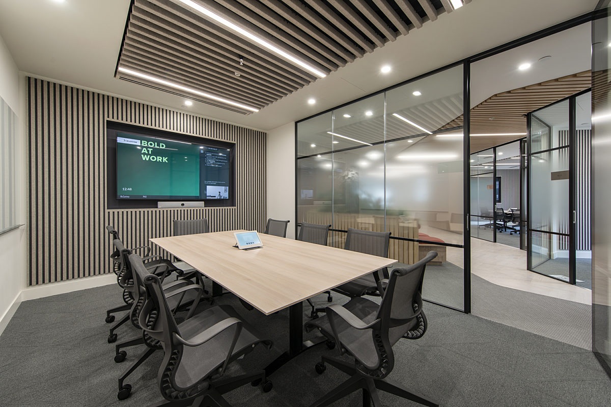 Meeting rooms with AV connections