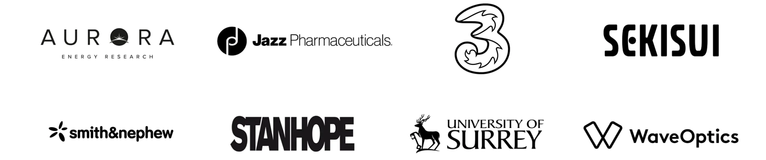 Aurora, Jazz Pharmaceuticals, Three, Sekisui, Smith & Nephew, Stanhope, University of Surrey, WaveOptics