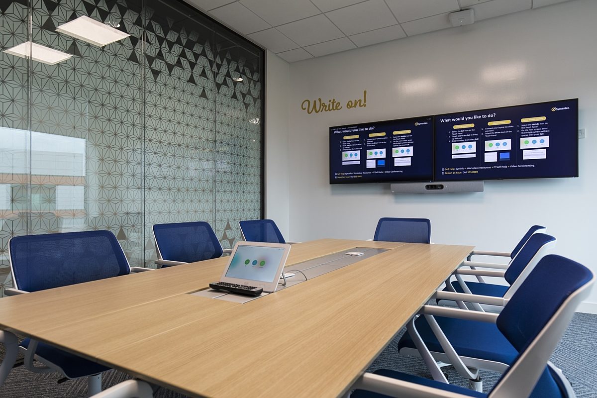 Smart meeting room technology